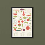 Affiche - Calendrier des fruits et légumes de saison
